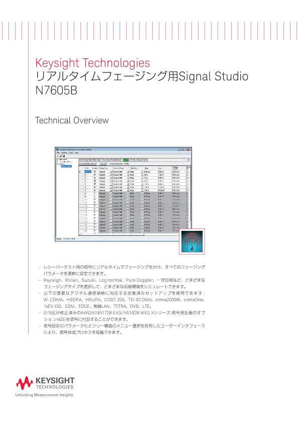 Keysight Technologies リアルタイムフェージング用Signal Studio N7605B PDF Asset Page